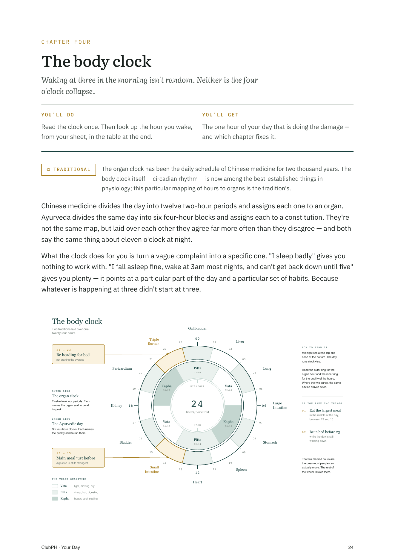 Book page showing a 24-hour body clock