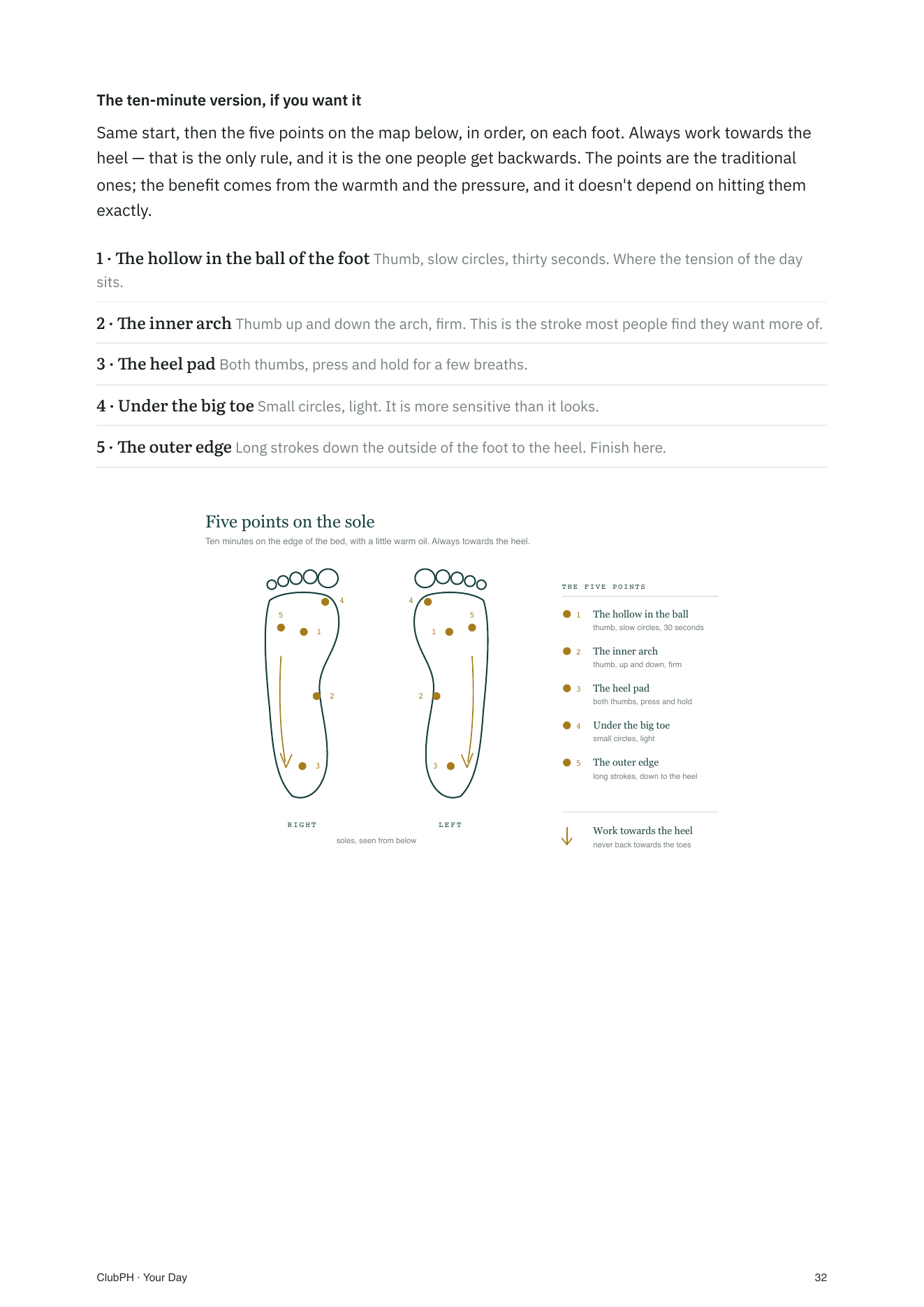 Book page showing five massage points on the soles