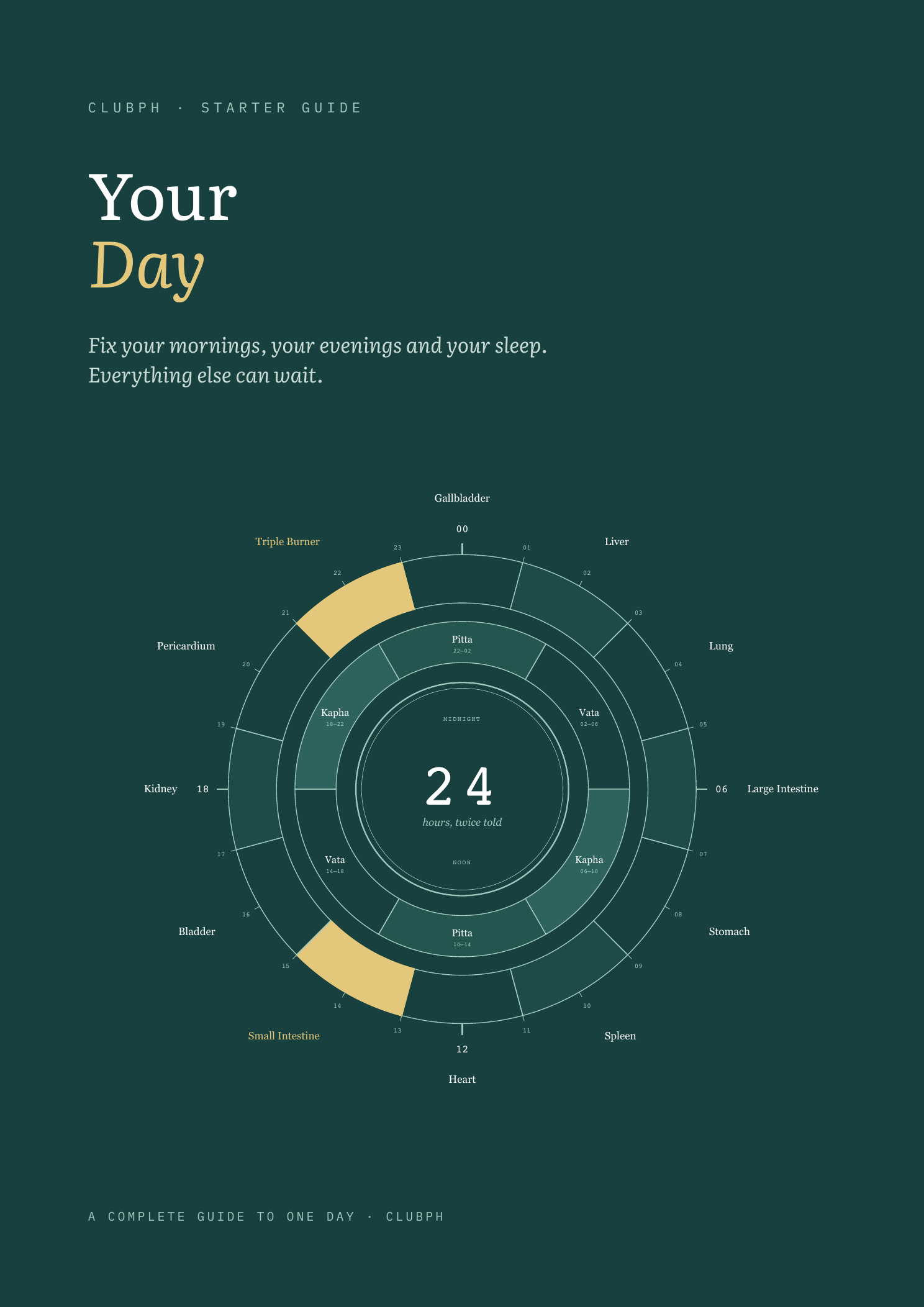Your Day book cover